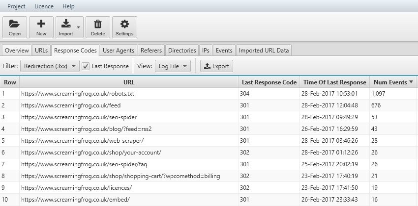 Analisi del Last response code con log file analyser