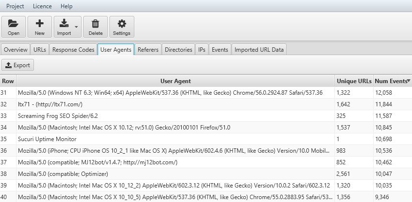 analisi degli User Agent e numero di eventi generasti nei log