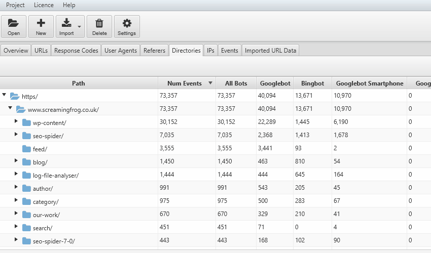Analisi log ed eventi per sub-directories - Log File Analyser