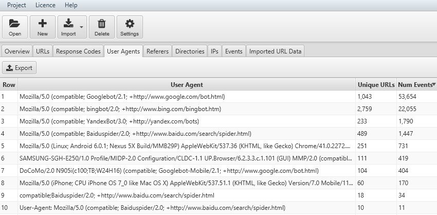 Analisi dei log in base alla tipologia degli Spider come Googlebot, Yandex, Baidu, BIng