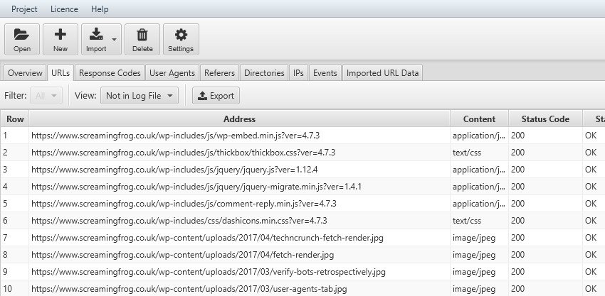 Uncrawled urls da parte dello spider
