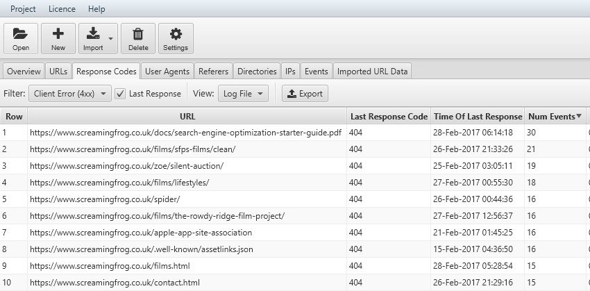 Analisi del response code attraverso log file analyser