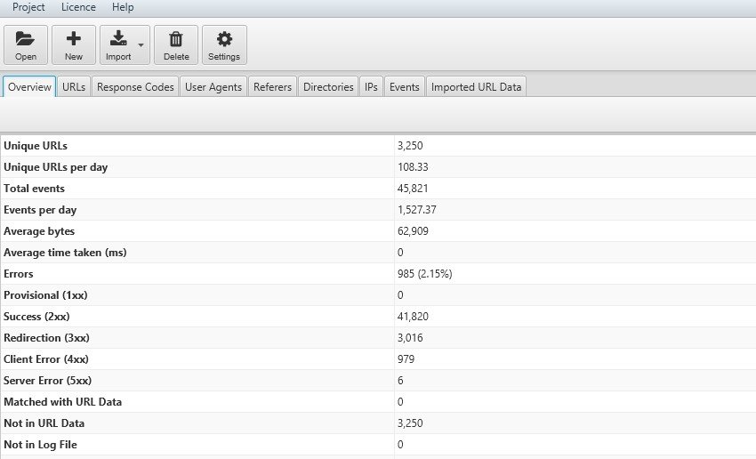 Analisi file di log per giorno con log file analyser