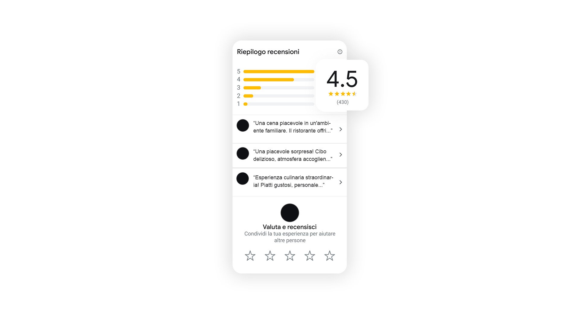 Google My Business: il servizio gratuito di Google per aumentare la visibilità delle aziende sul motore di ricerca e su Maps: Immagine 4