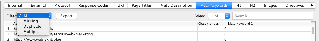 Meta Dati | Keywords Tag