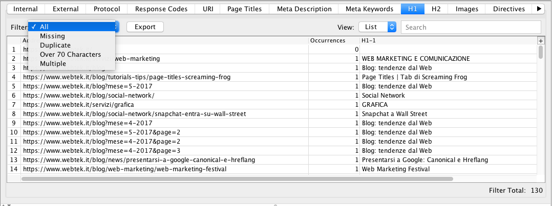 Gli Headings - analisi Screaming Frog