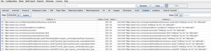 Tag Hreflang | gestione dei siti multilingua