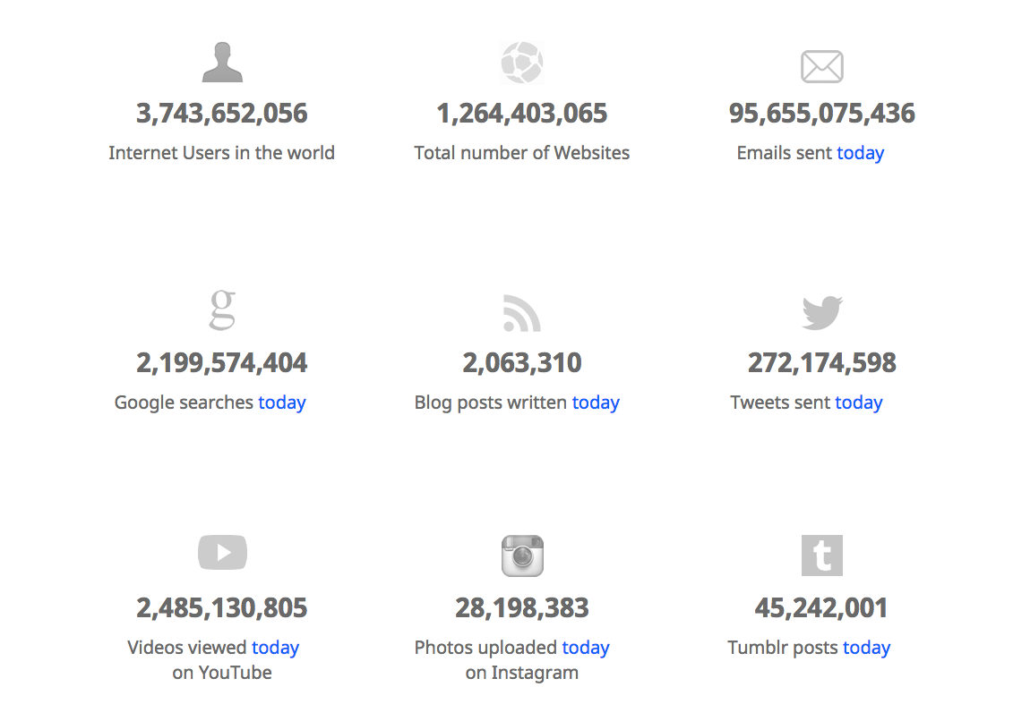Statistiche ufficiali Siti Internet nel 2016-2017